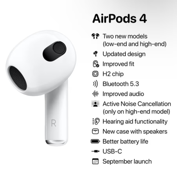Airpods 4 mimus active with noise cancellation quality product
